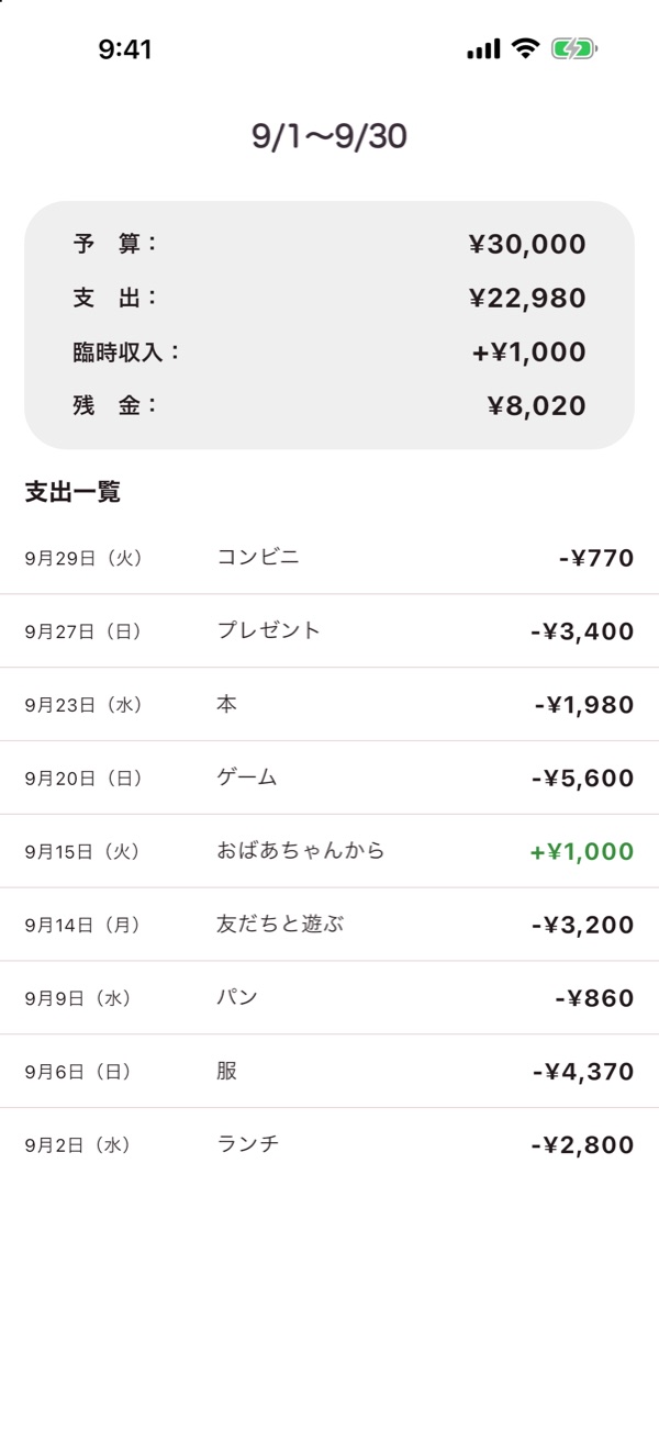 過去の月の詳細